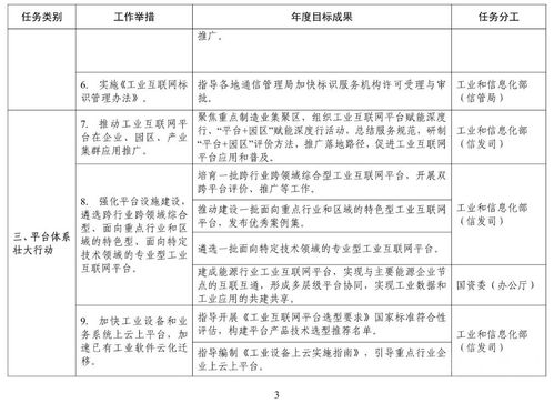 工信部推動建材行業智能制造與5G工廠建設，加速產業數字化轉型